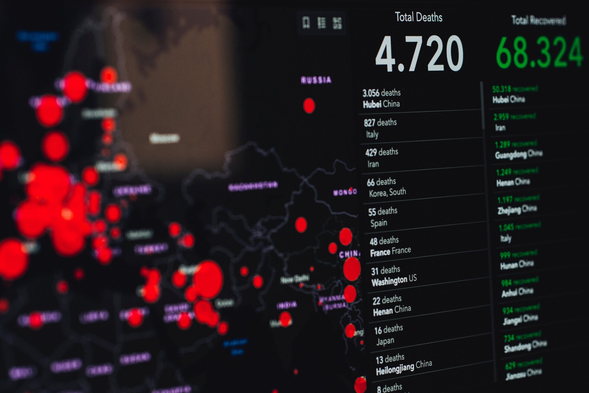 Private: Enhancing Routine Data for Real-time Surveillance in Southern Africa